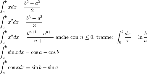 &\int_a^b x dx=\frac{b^2-a^2}{2}\\
&\int_a^b x^2 dx= \frac{b^3-a^3}{3}\\
&\int_a^b x^n dx= \frac{b^{n+1}-a^{n+1}}{n+1} \mbox{ anche con }n\le 0\mbox{, tranne: }
\int_0^b\frac{dx}{x}=\ln\frac{b}{a}\\
&\int_a^b \sin xdx=\cos a-\cos b\\
&\int_a^b \cos xdx=\sin b - \sin a