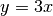 y = 3x