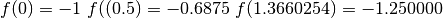 f(0)=-1\ f((0.5)=-0.6875\ f(1.3660254)=-1.250000